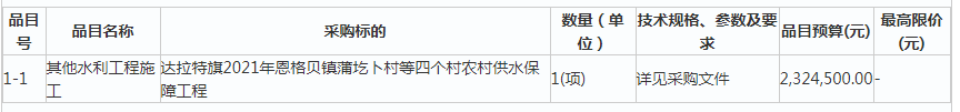 1649726813101803.png image.png