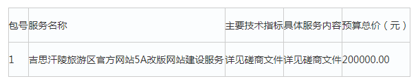 1651716106628410.png image.png