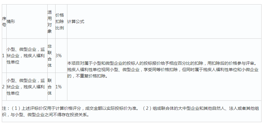 1657074916611144.png image.png