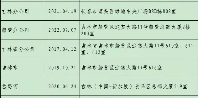 微信图片_20220714095803.jpg