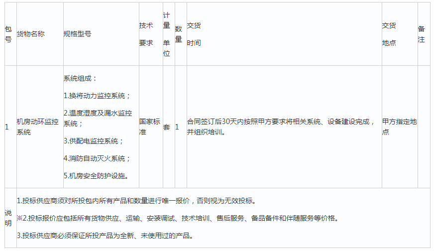 1675663777132808.png image.png