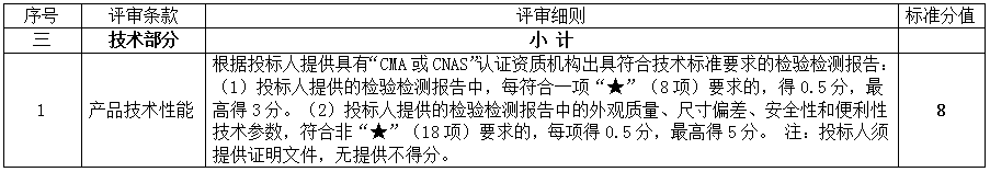 1752461349132418.png image.png