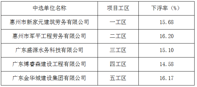 1760599593119512.png image.png